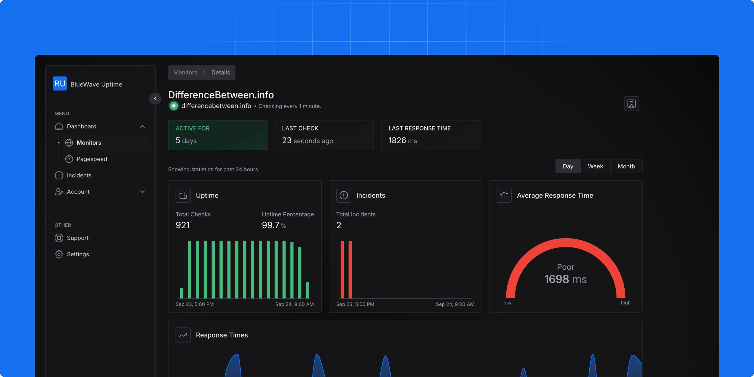 bluewave-uptime