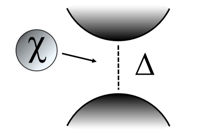 GitHub - PSettembri/BCS_Dielectric: Code for the computation of the ...