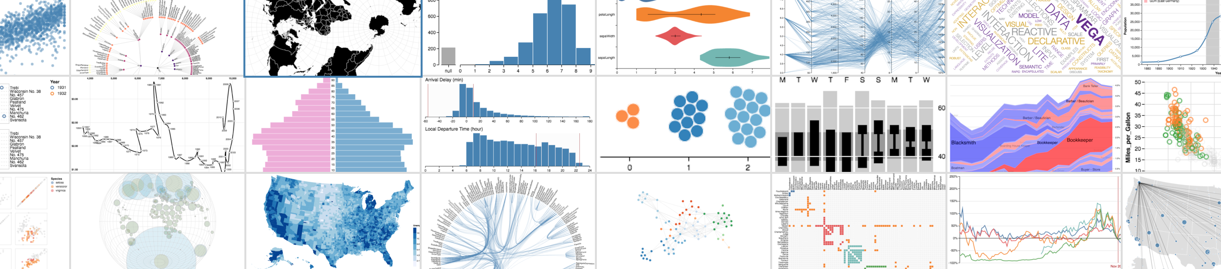 d3-playground/datasets/names/yob2005.txt at master · aklap/d3-playground ·  GitHub