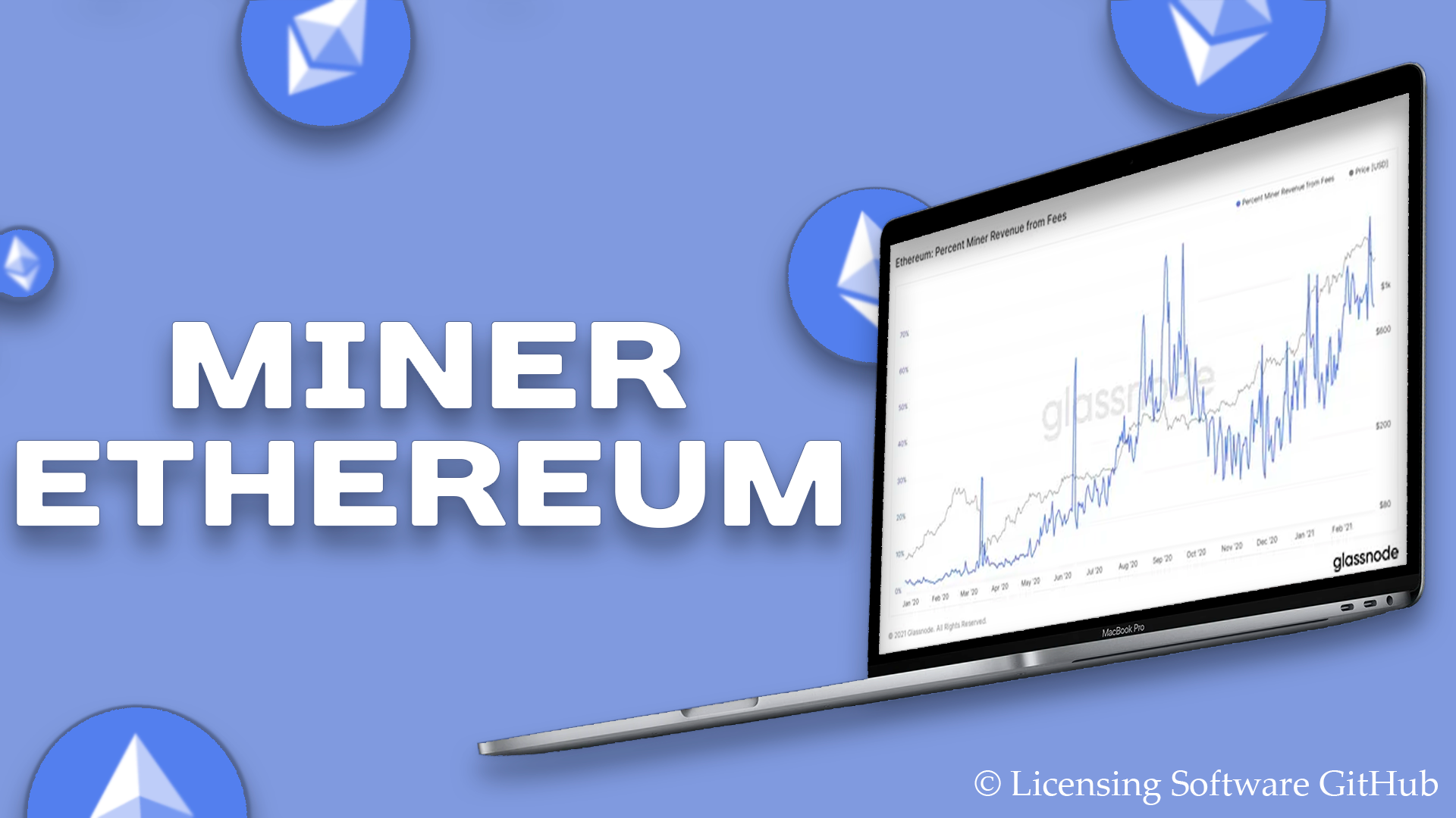 ETH-Miner