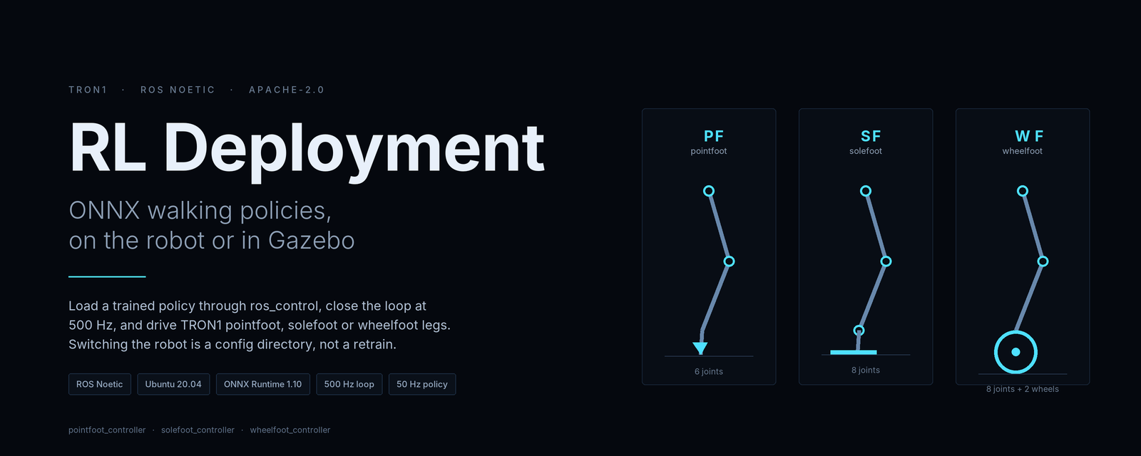 tron1-rl-deploy-ros