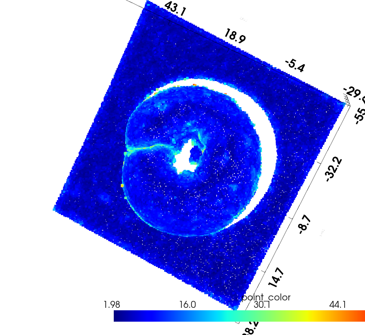 GitHub - braydenrudisill/AnomalyDetection: Anomaly detection from 3D ...