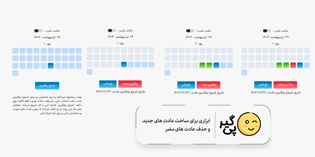 Github myadegari habit tracker