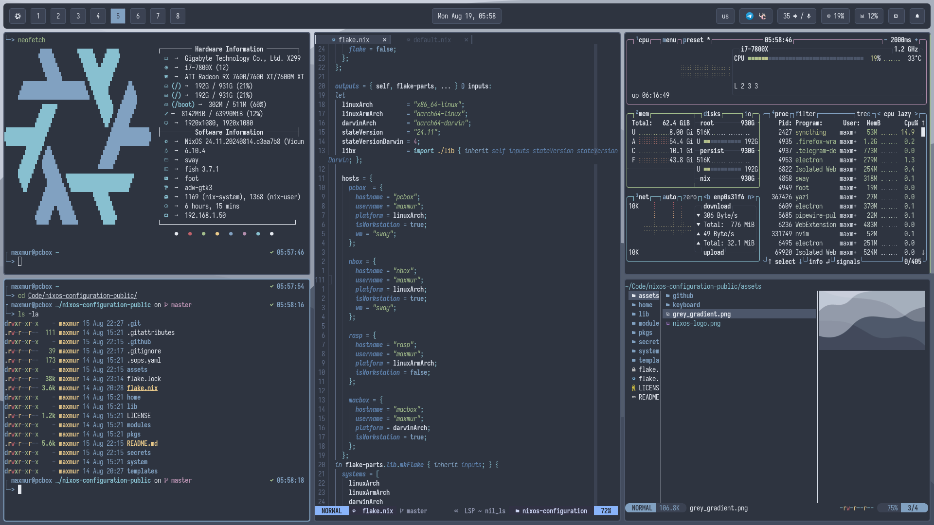 TheMaxMur/NixOS-Configuration