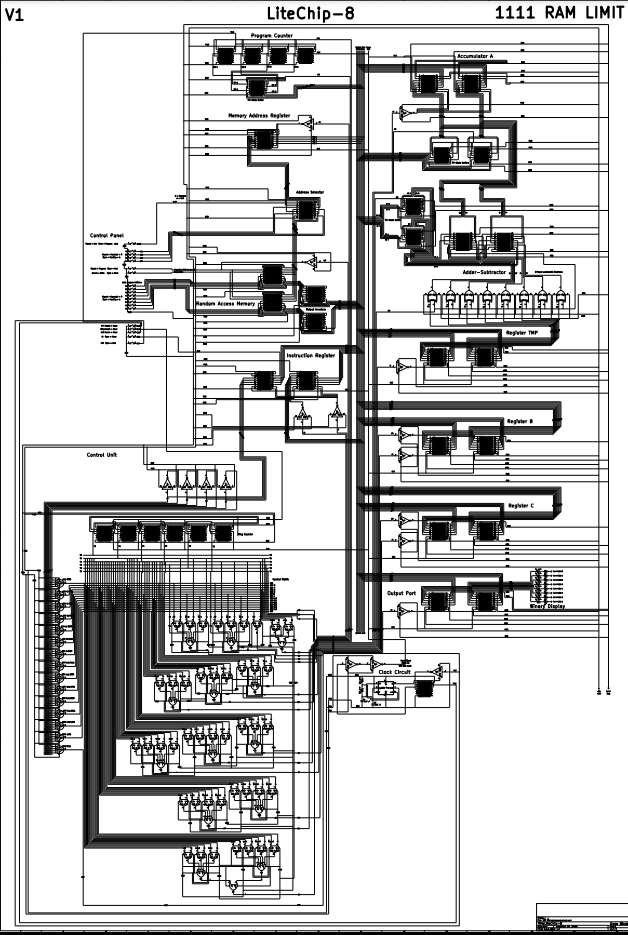 LiteChip-8