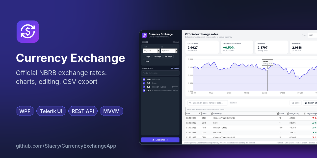 CurrencyExchangeApp