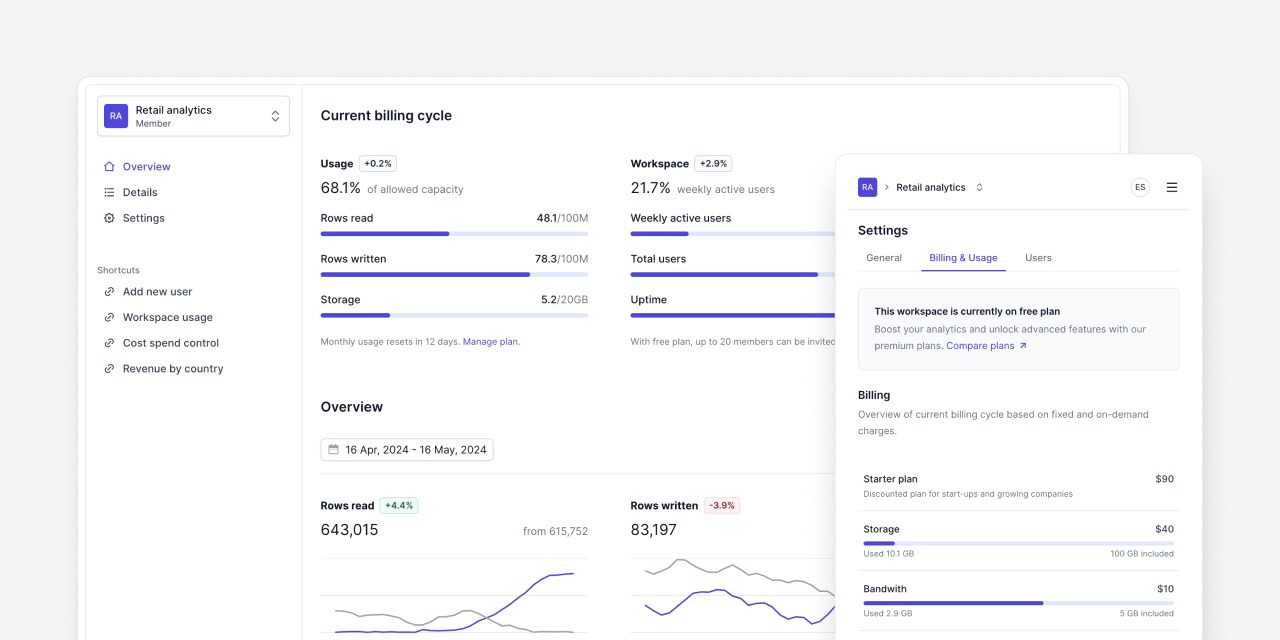 template-dashboard-oss