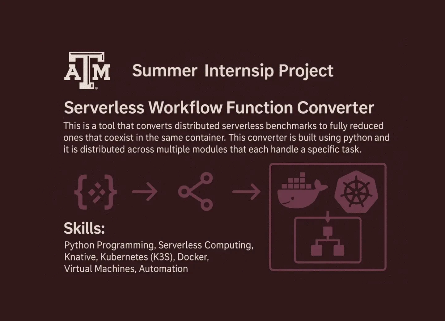 GitHub - giorgoskekkou/ServerlessWorkflowFunctionConverter: This is a ...