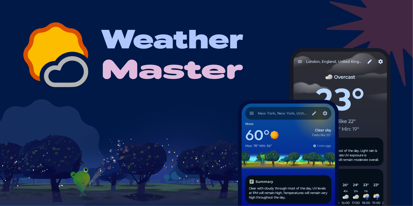 WeatherMaster