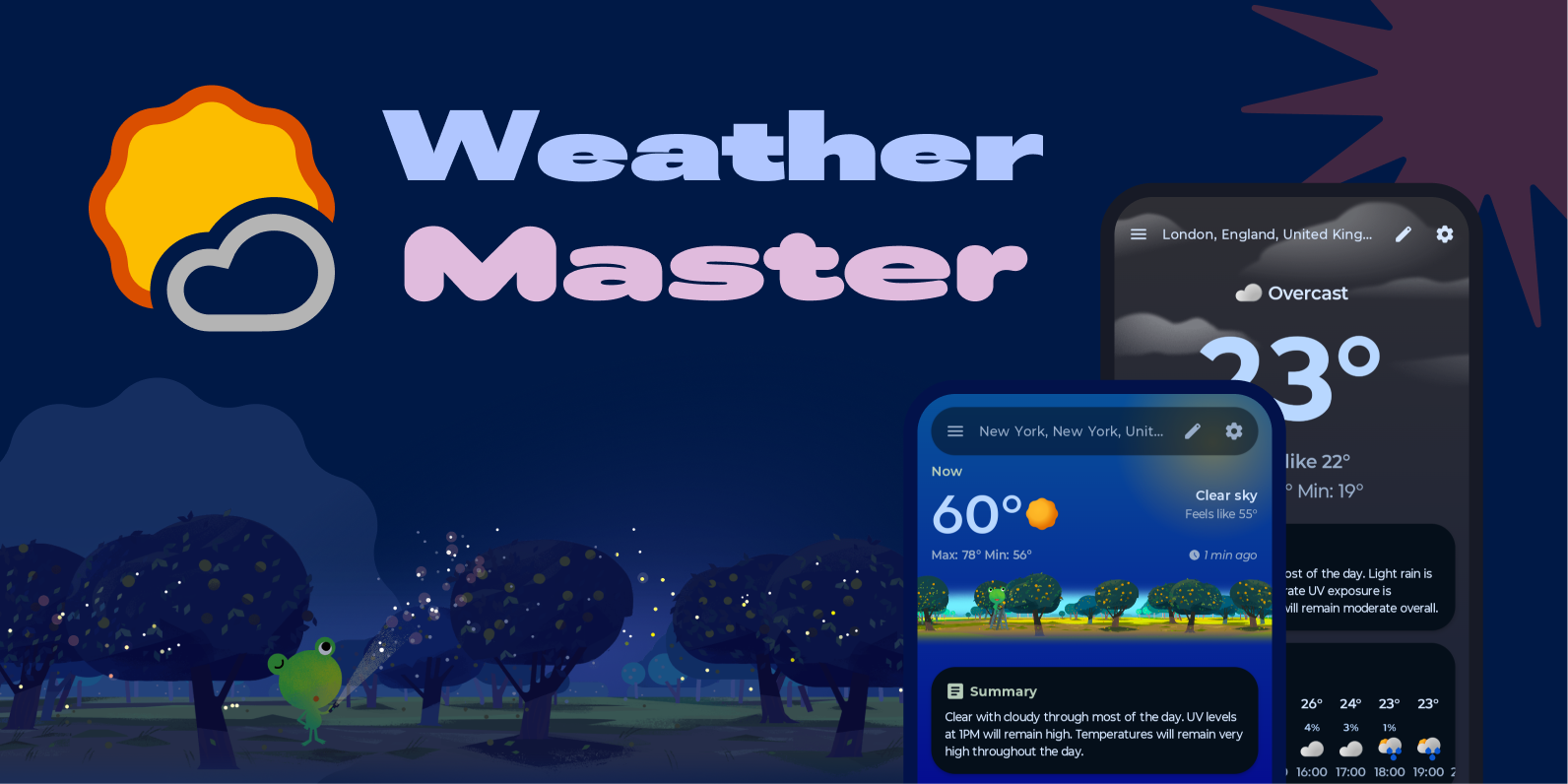 WeatherMaster