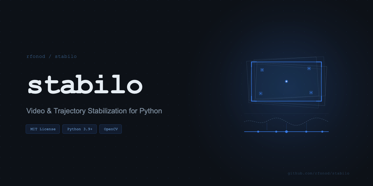stabilo