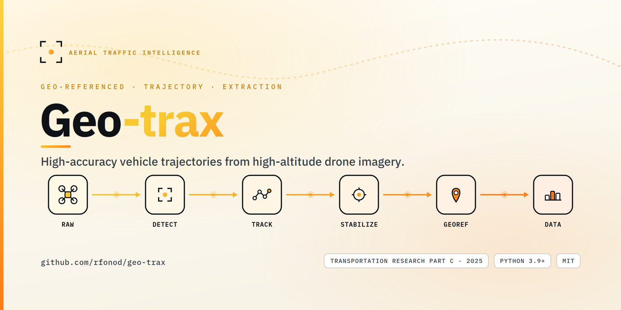 geo-trax