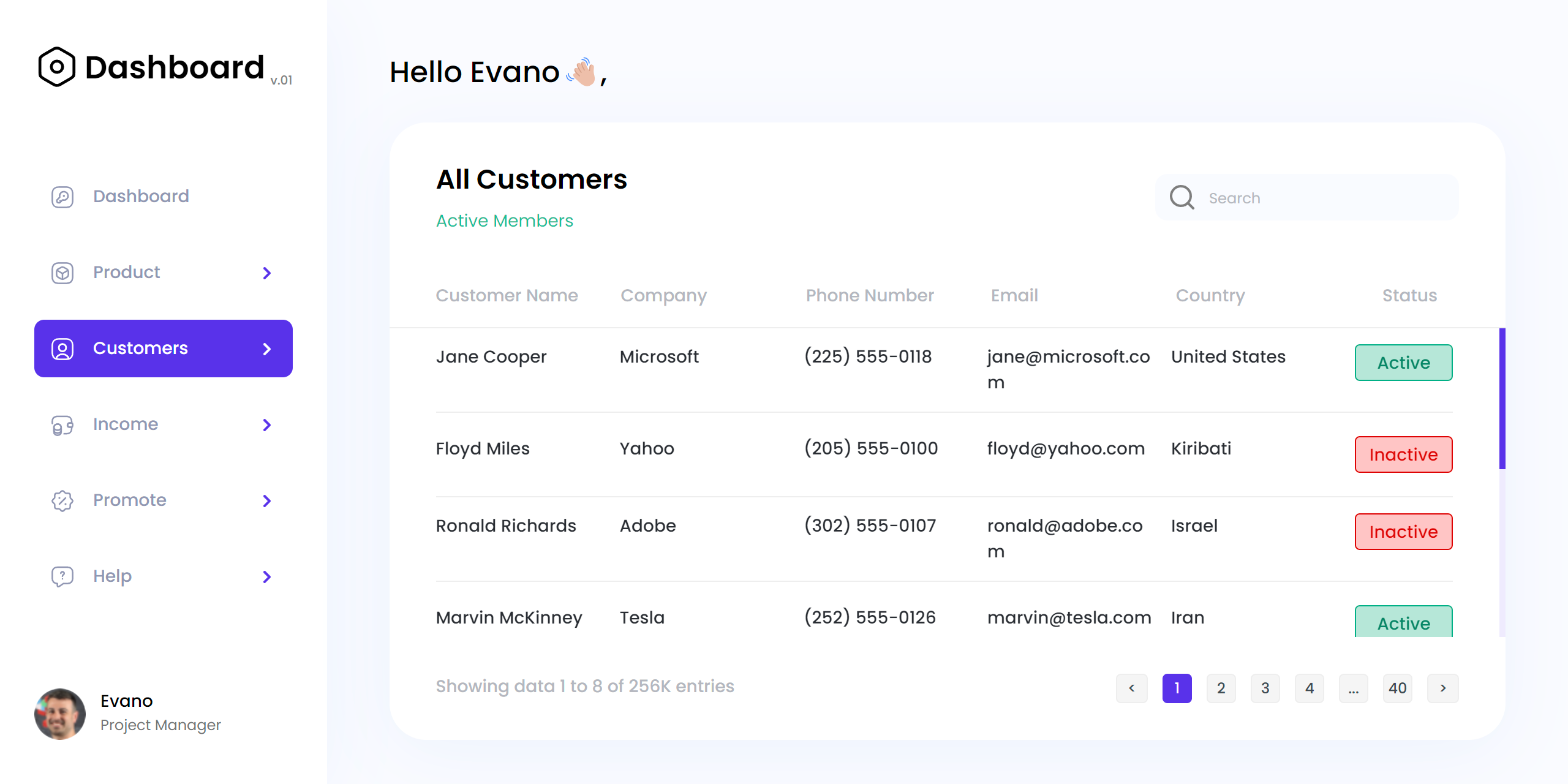 GitHub - AlienNT/crm-dashboard-customers