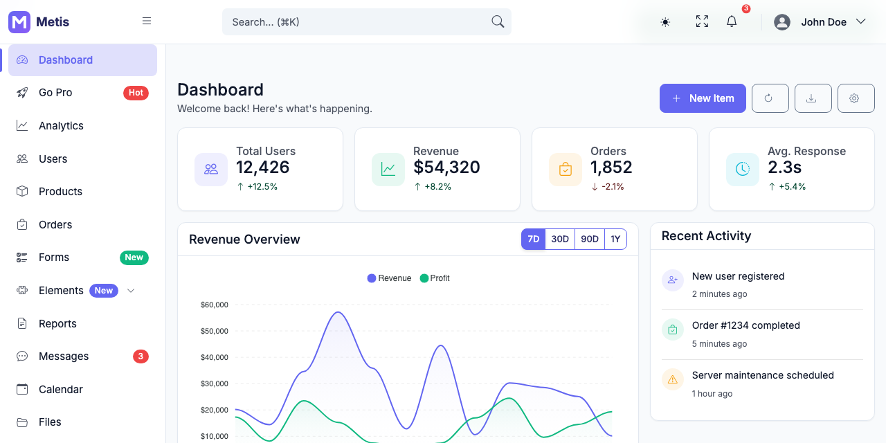 Bootstrap-Admin-Template