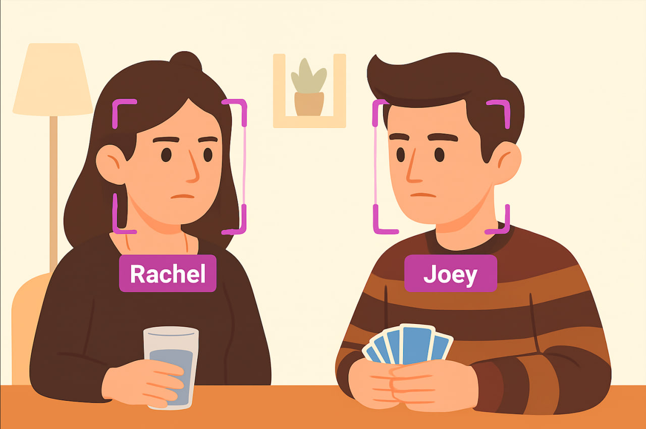 face-reidentification