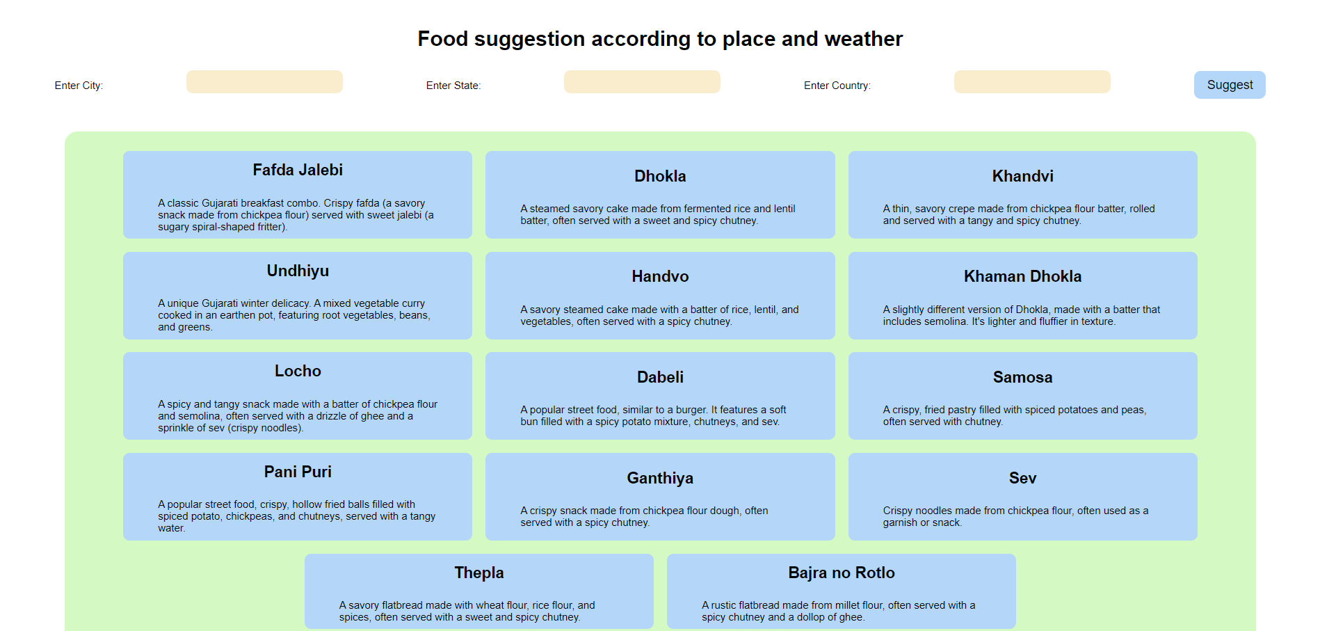 Food-suggestion-according_to_weather