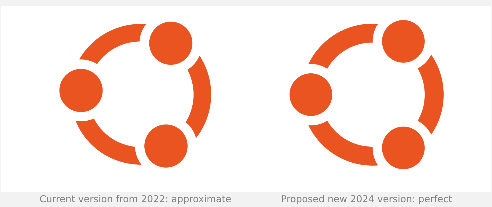 GitHub - SebastJava/Ubuntu-logo: The Ubuntu Logo Rebuilt From Scratch.