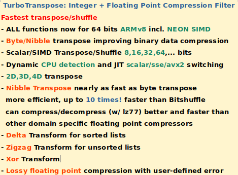 Turbo-Transpose