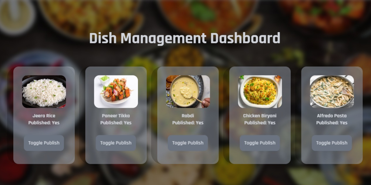 GitHub - SuhanaJabin/DishDashboard