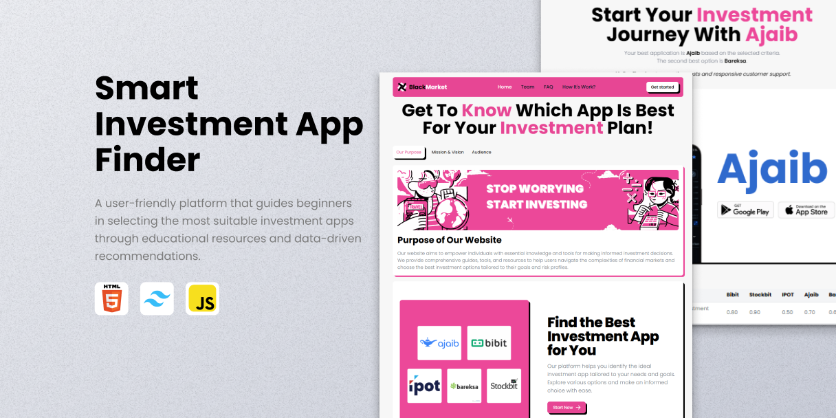 web-penentuan-app-invest