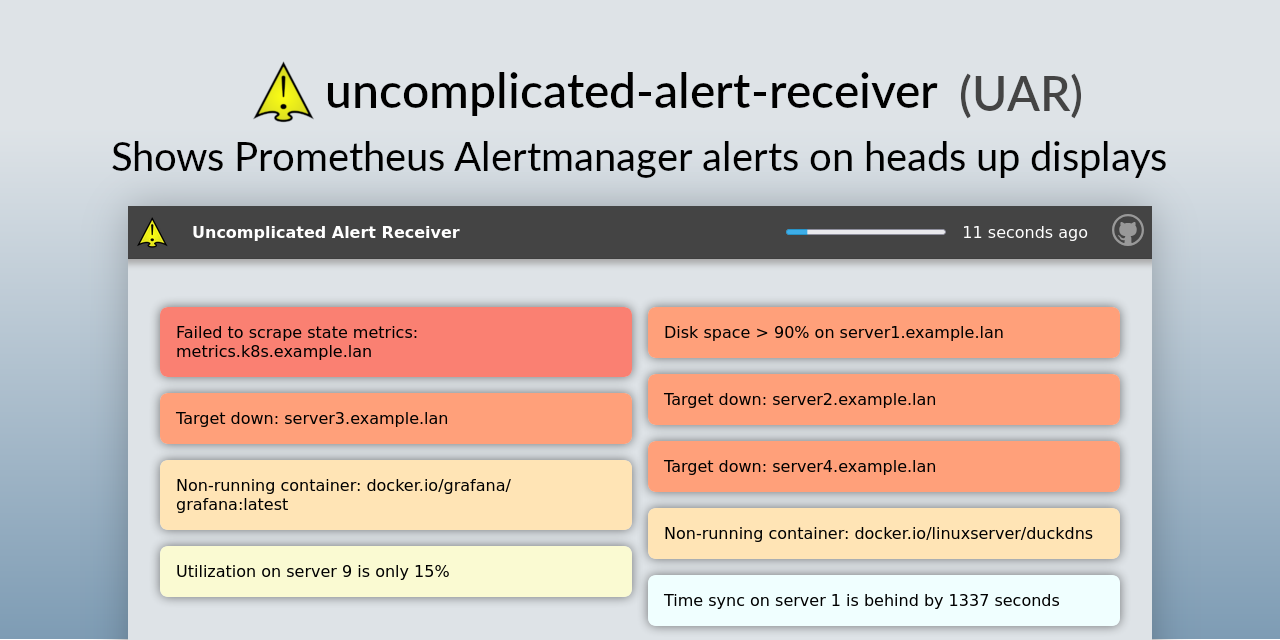 uncomplicated-alert-receiver