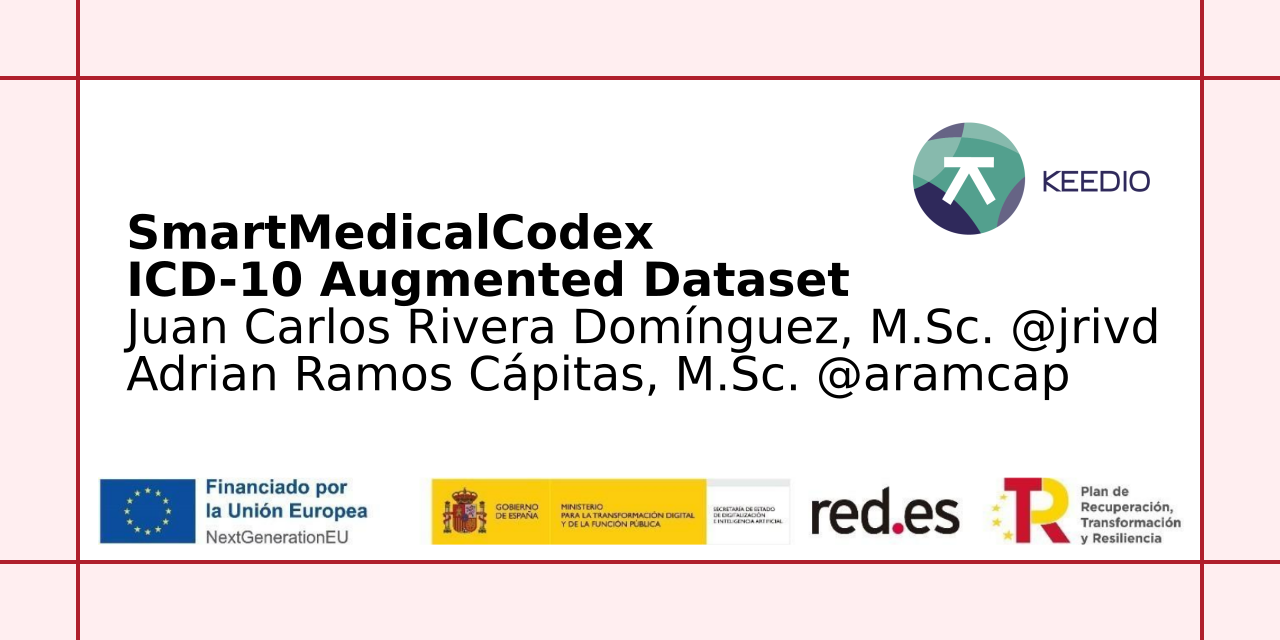 smc-augmented-dataset