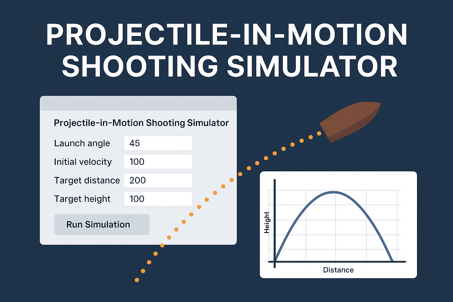 GitHub - L1K3D/projectile-in-motion-shooting-simulator: It features a ...
