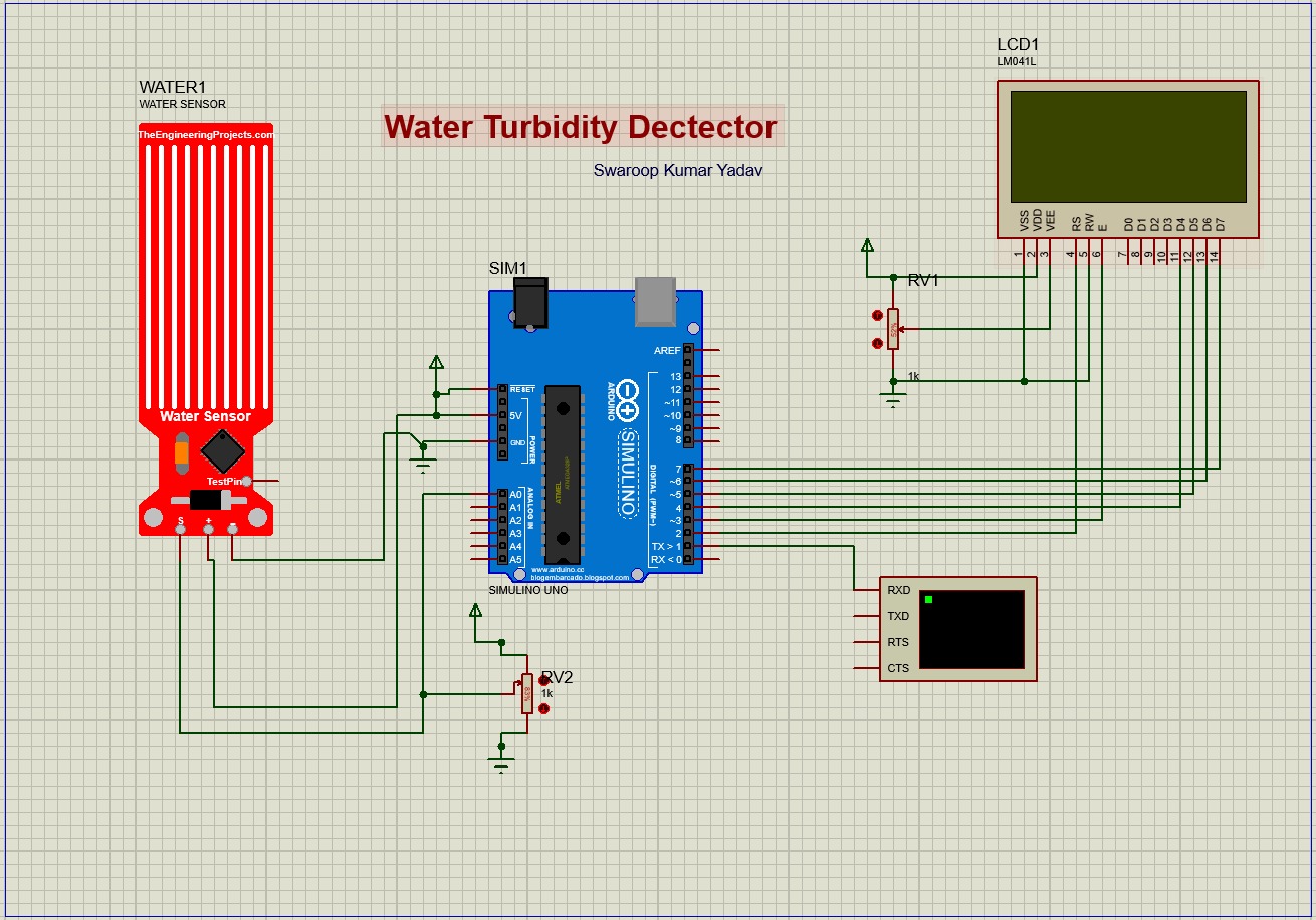 GitHub - S2Sofficial/Water_Turbidity_Detector_UNO: In this project, we ...