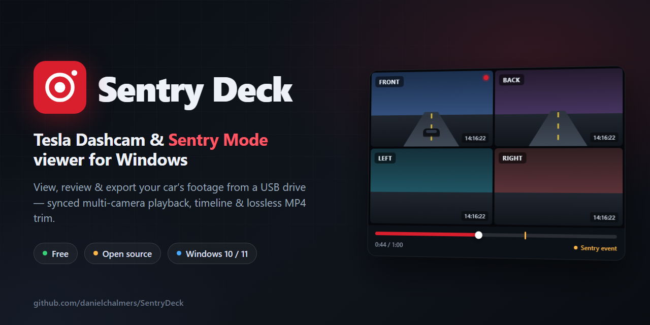 SentryDeck