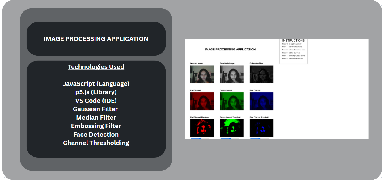 GitHub - VaniaAbbas01/Image-Processing-Application · GitHub