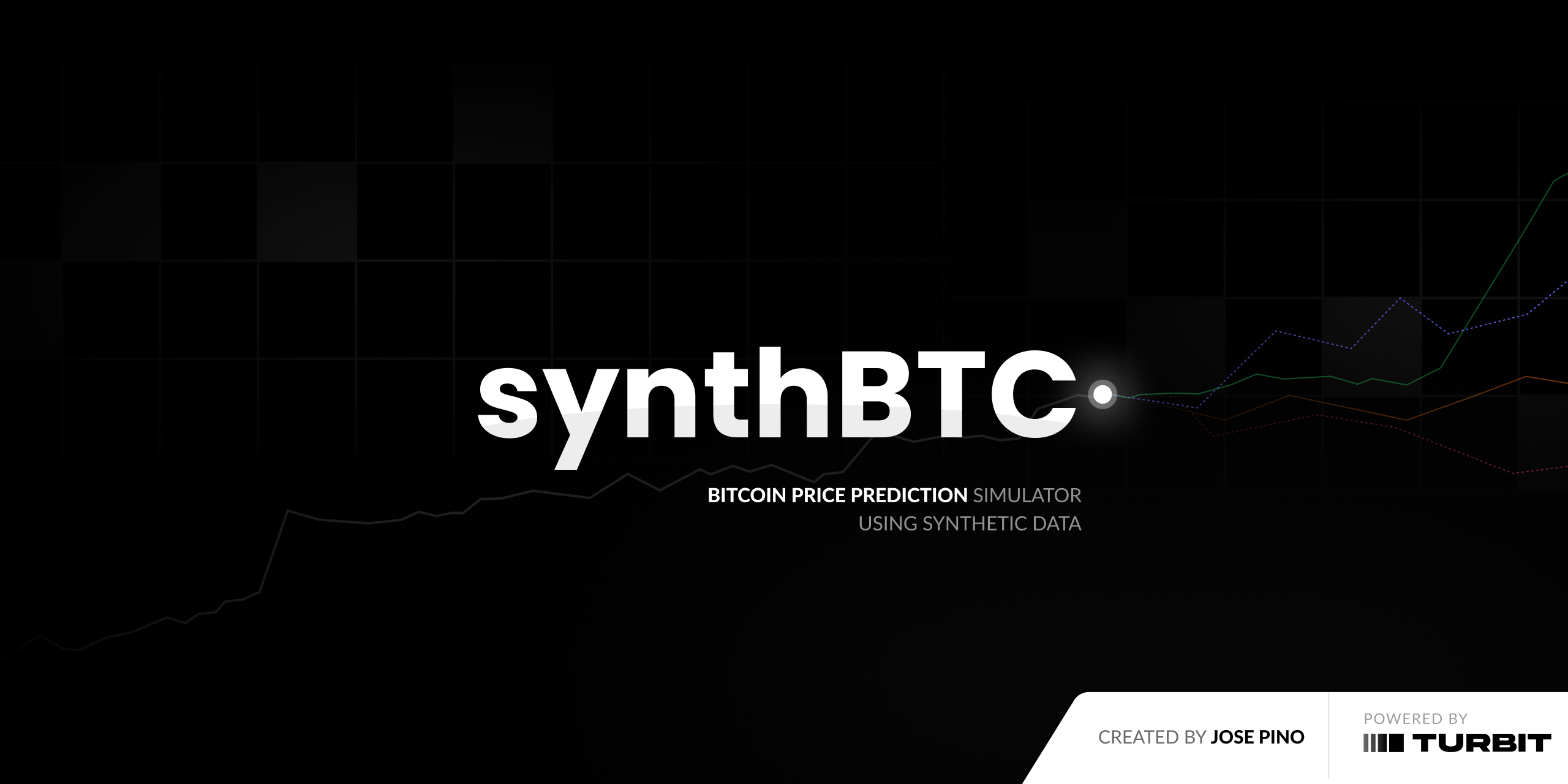 synthBTC