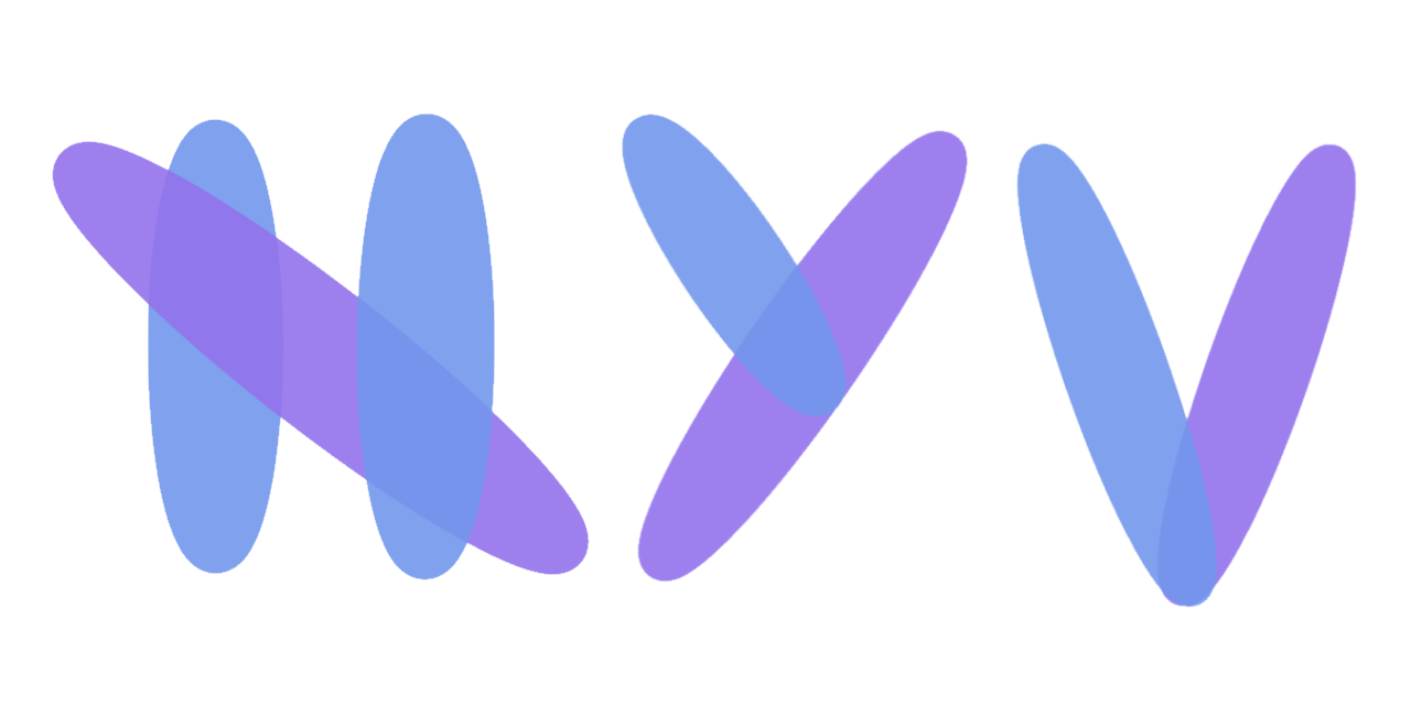 HoYoVista