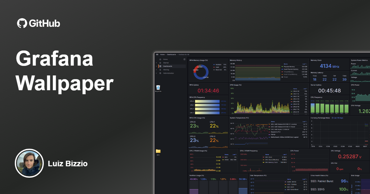 grafana-wallpaper