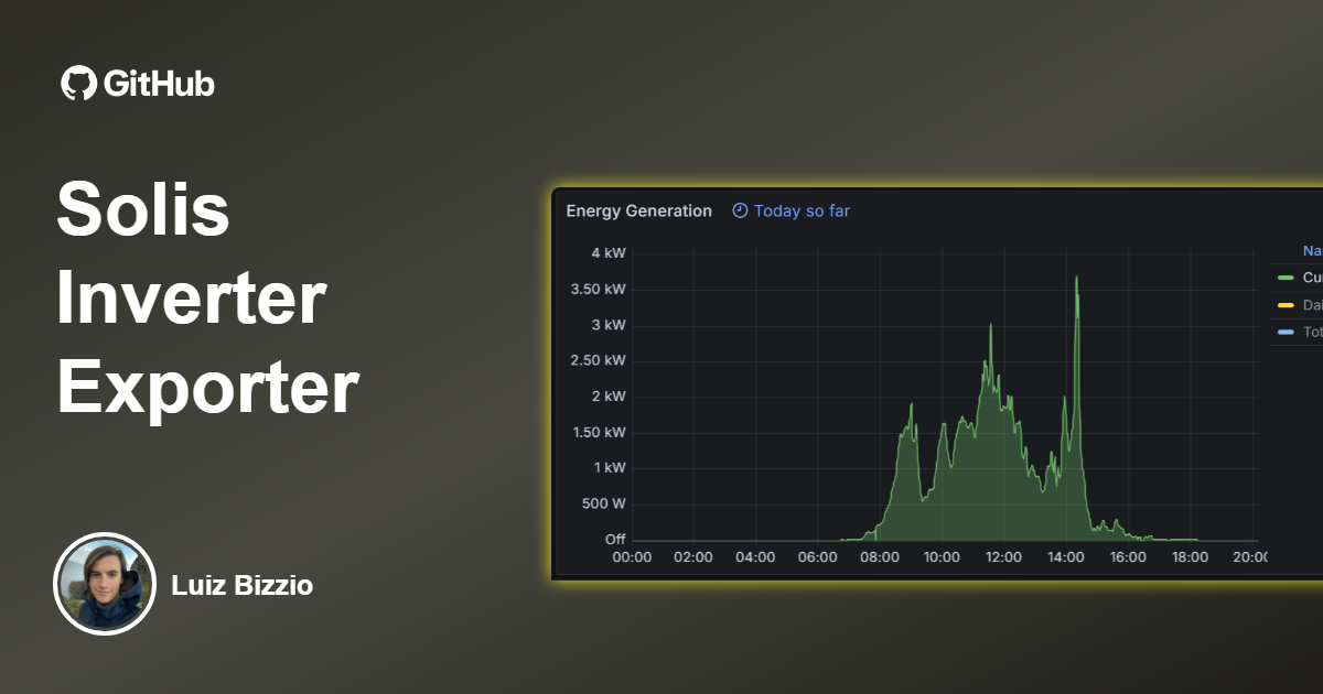 solis-inverter-exporter