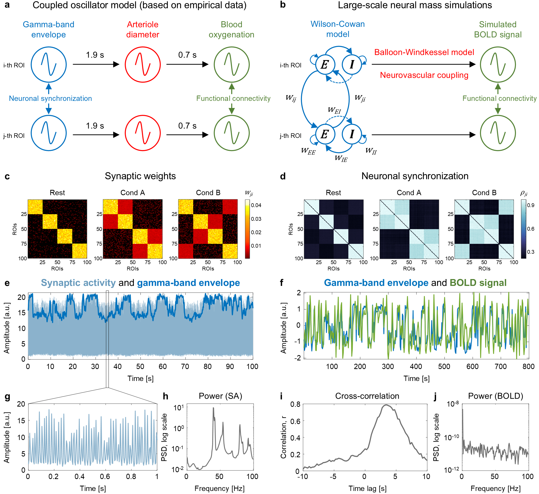 TMFC_simulations