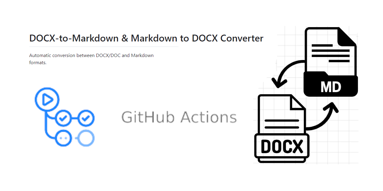 DOCX-to-Markdown