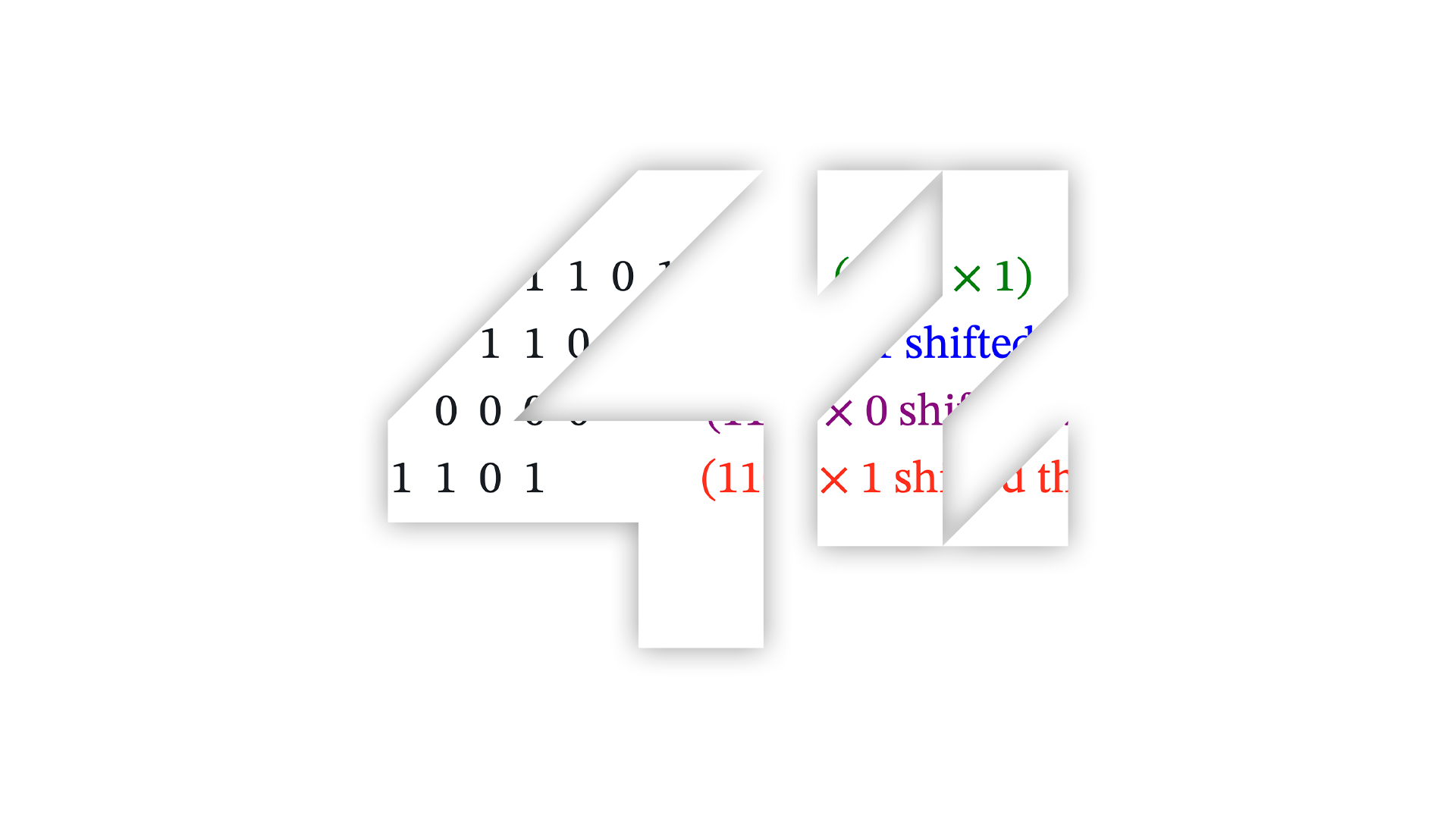 Boolean Algebra
