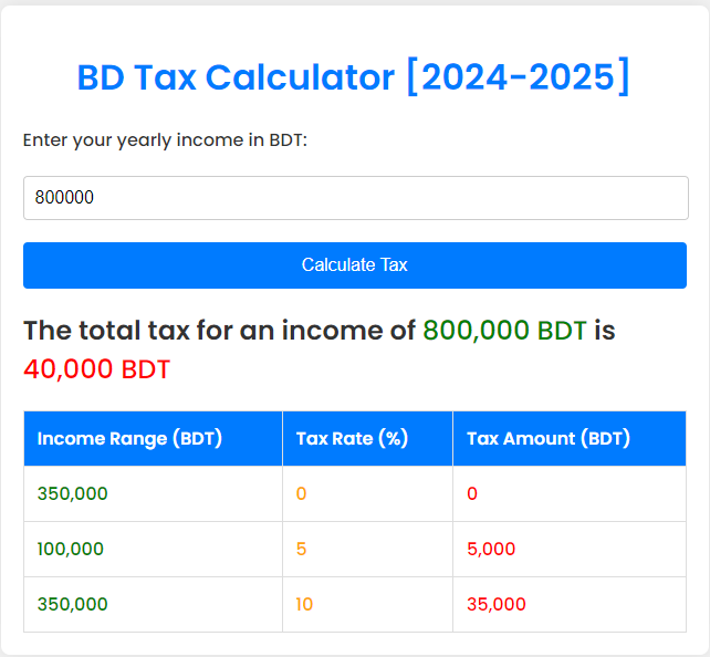 GitHub - sifulony/bd_income_tax_Calculator: bd income tax Calculator ...