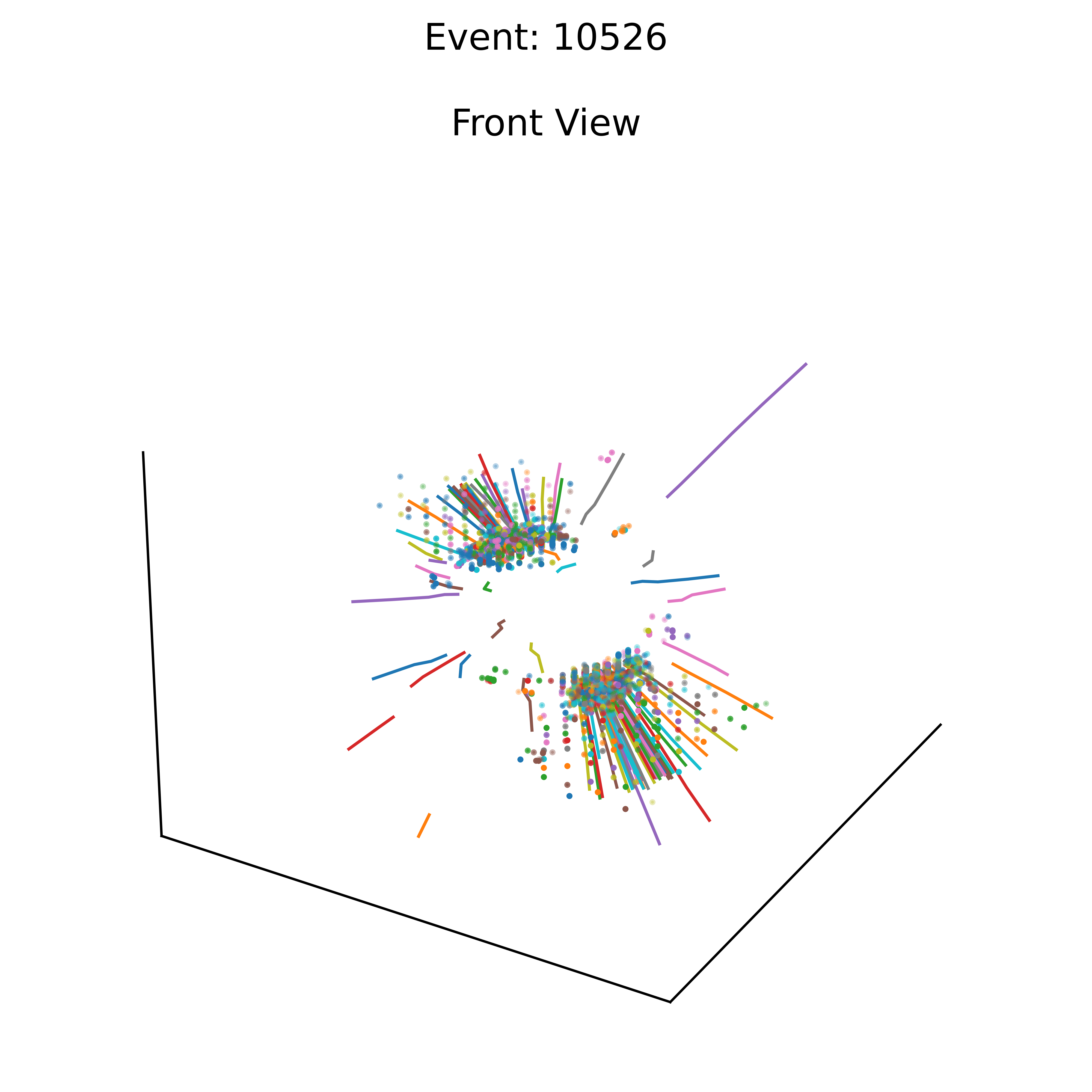 JetPointNet