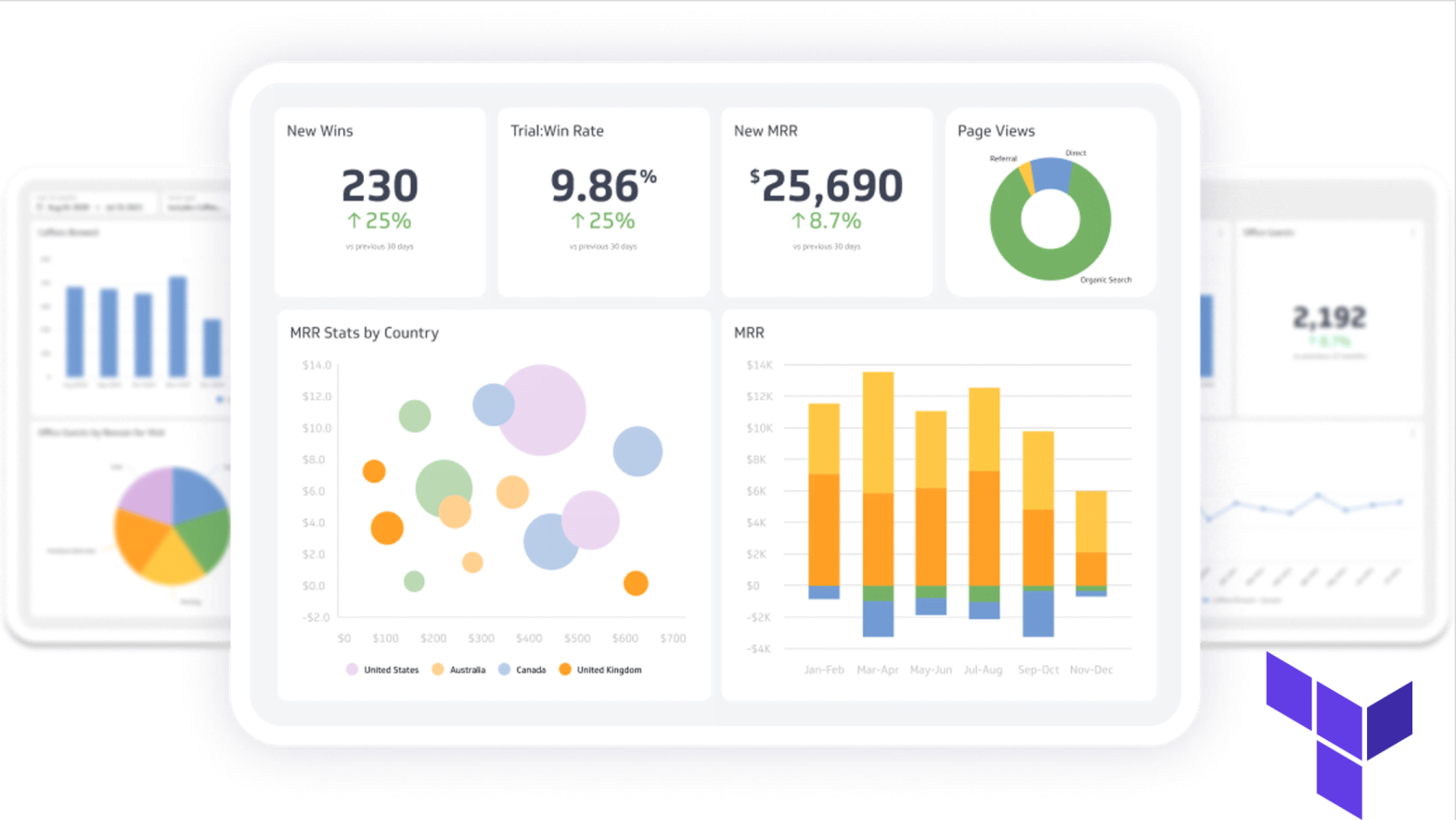 GitHub - cognitxn/aws-cid-dashboards: Terraform module to deploy AWS ...