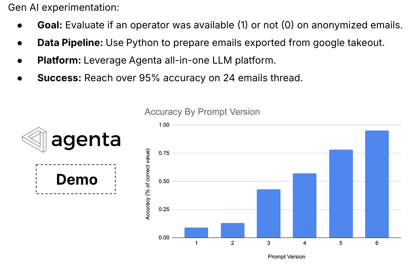 GitHub - jpmallette/rag-email-processing