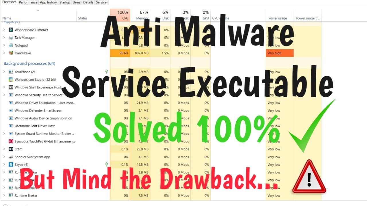 Antimalware-service-executable · GitHub Topics · GitHub