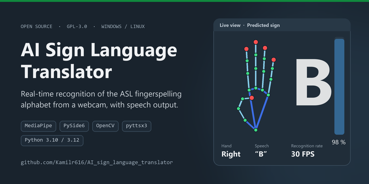 AI_sign_language_translator