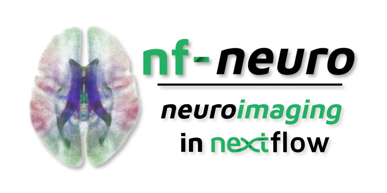 modules