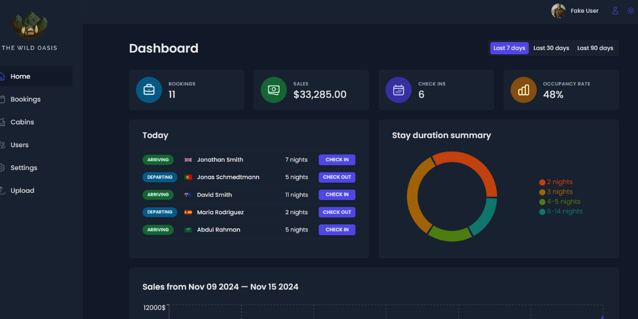 GitHub - AIsTushar/The-Wild-Oasis-admin-panel