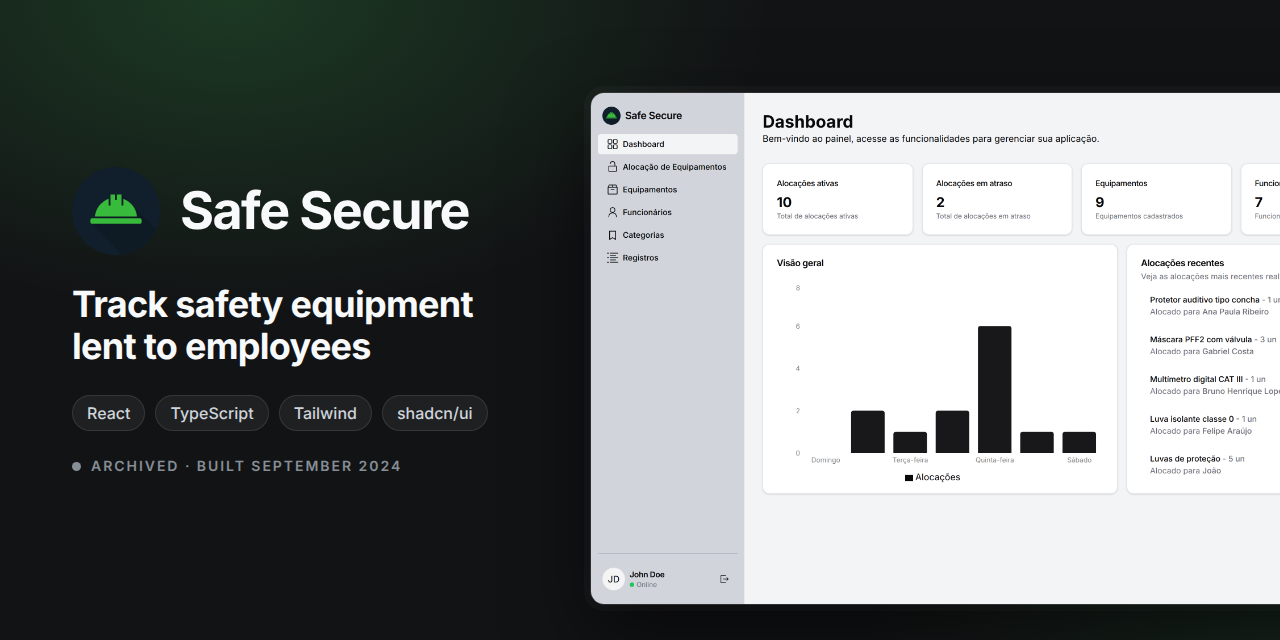 safesecure-front