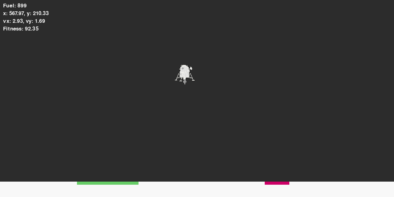 path-finder-neural-networks