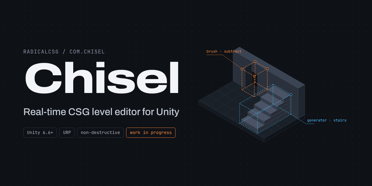 com.chisel