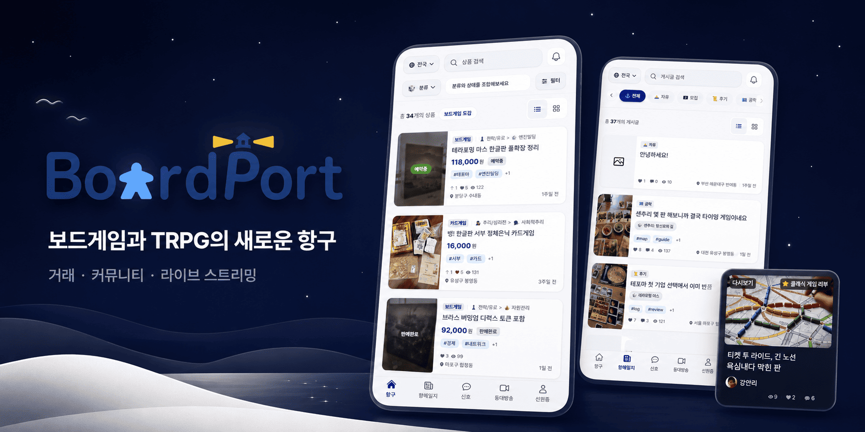BoardPort