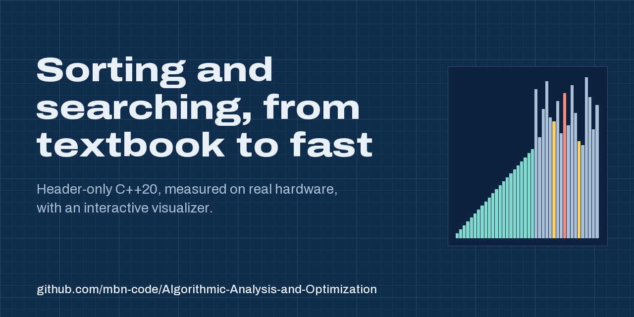 Algorithmic-Analysis-and-Optimization